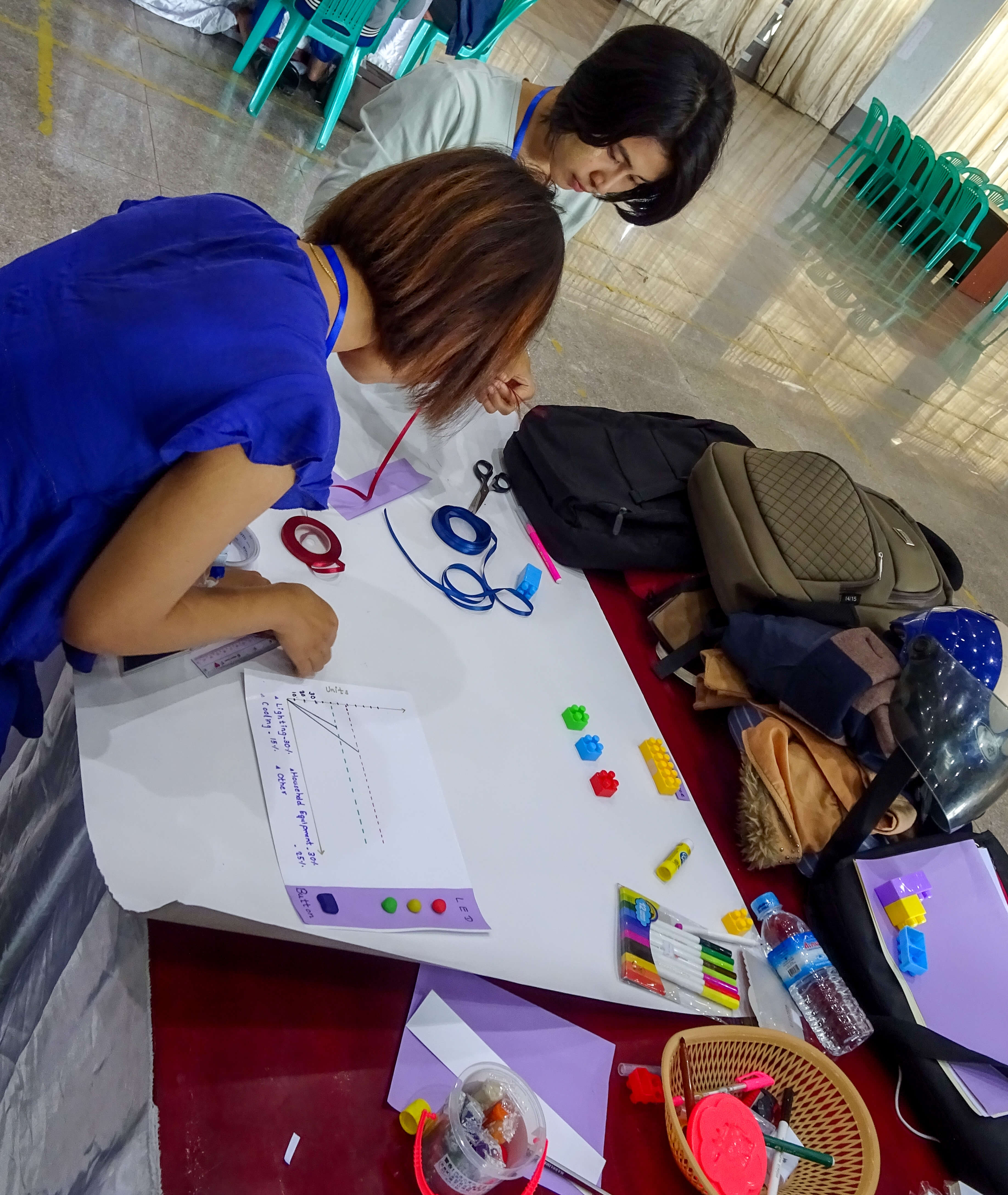USAID Asia